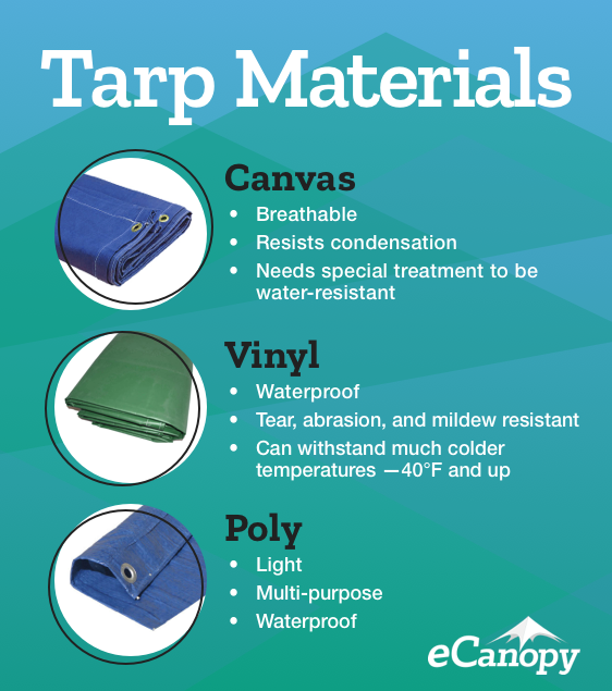 Tarps Huge Selection at the 1 Tarp Store + Lowest Prices