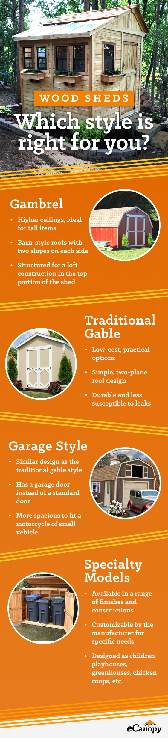 Wood Sheds 1 Wooden Storage Shed