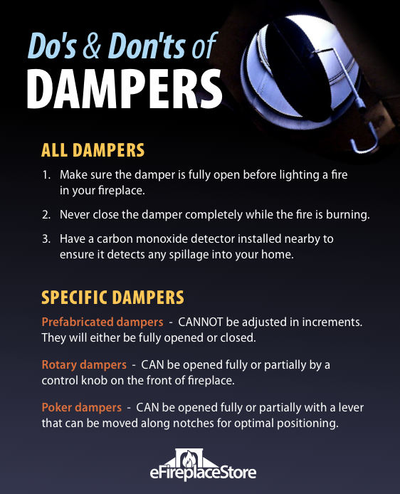 1 Fireplace Damper & Chimney Damper Store 50+ For Sale