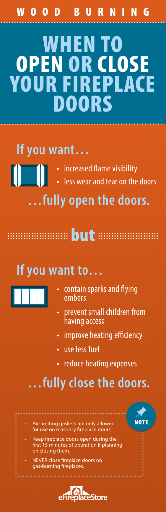 Fireplace Doors The 1 Glass Fireplace Door Store (Experts)