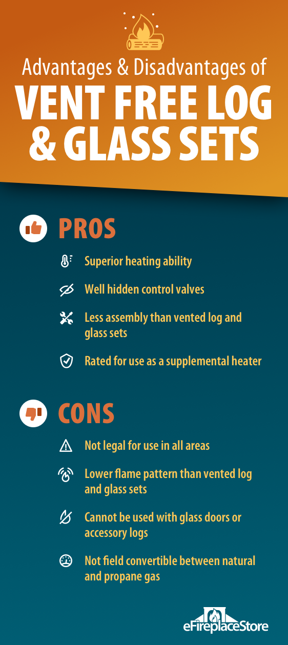 Gas Logs What You Need To Know Before Buying & More