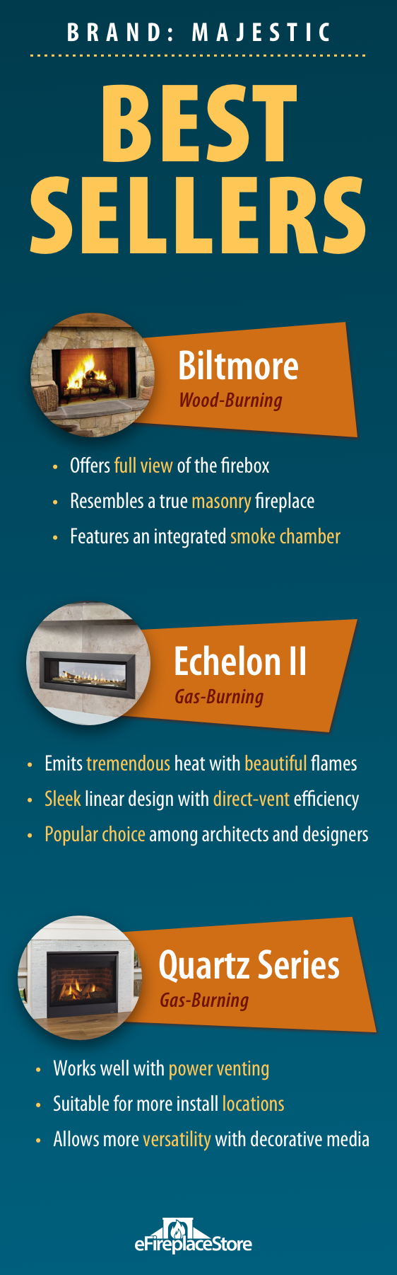 Majestic Fireplace Buyers Guide By The Experts (For You)