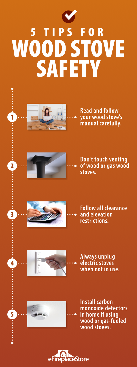 Small Wood Stove Store (Experts) Small Wood Stoves For Sale