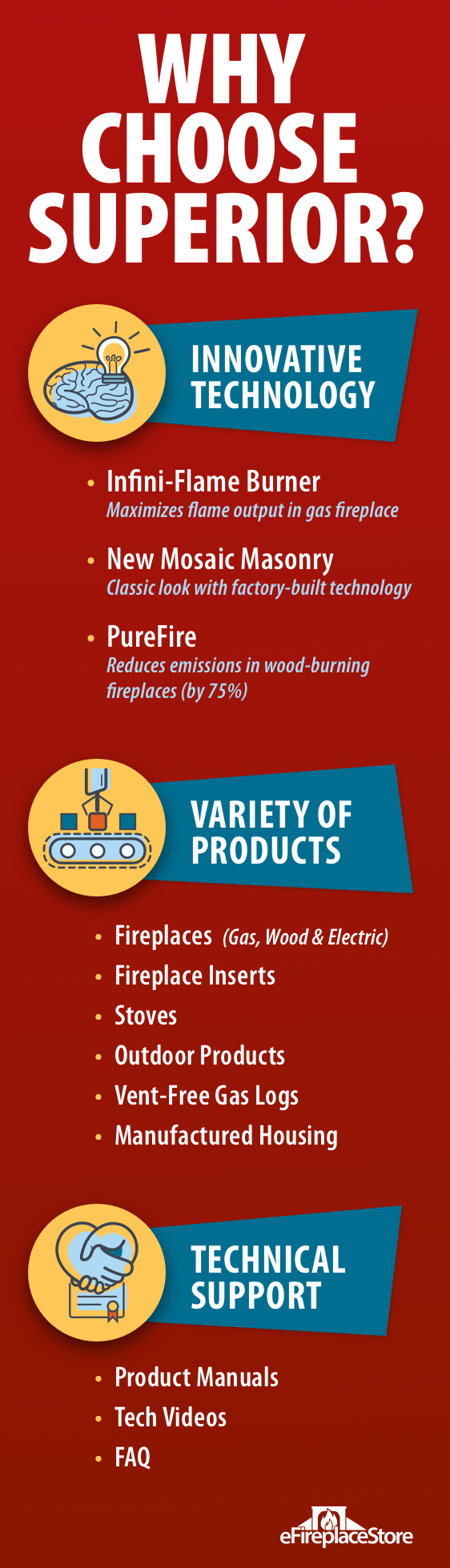 Superior Fireplaces, Inserts, Chimney & Parts The 1 Dealer