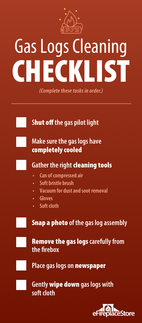 Ventless Gas Logs & Vent Free Gas Fireplace Logs (Experts)